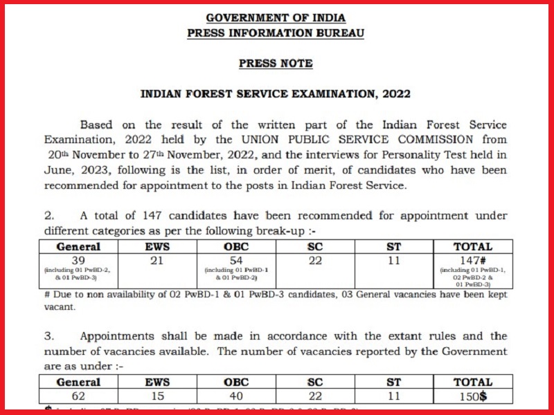 UPSC IFS Final Result 2023 (Out) Download Indian Forest Service Scorecard @ upsc.gov.in