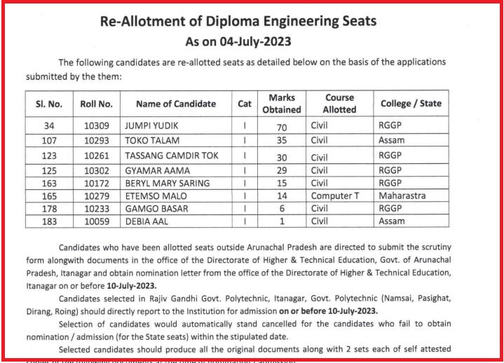 APJEE Re-Allotment Result 2023 (Out): Check 1st Round Allotment List Nowimage