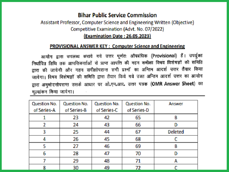 BPSC Assistant Professor Answer Key 2023 (Out) Check Objections @ bpsc.bih.nic.inimage