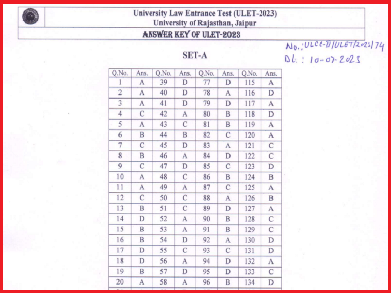 ULET Answer Key 2023 (Released): Download Exam Key @ uniraj.ac.in
