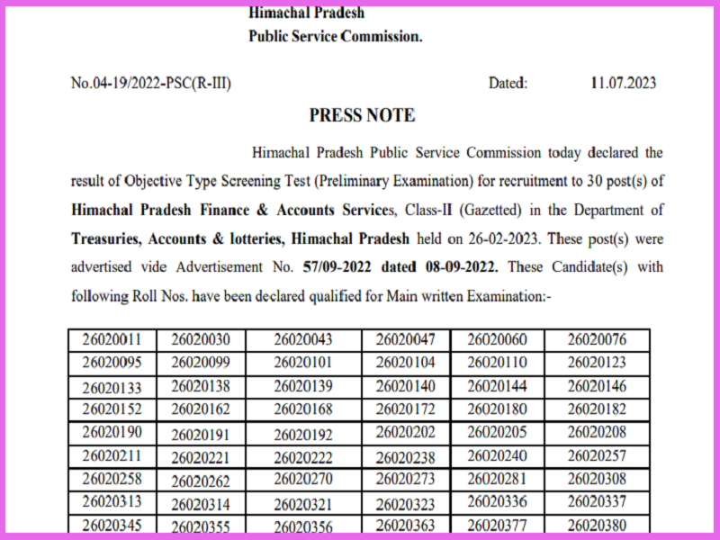 HPPSC Section Officer and HPF & AS Result 2023 (Released): Check Cut Off Marks & Merit List
