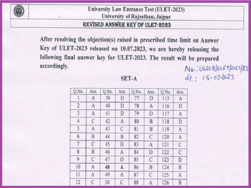 ULET Revised Answer Key 2023 (Out): Check Objections & Download Exam Key