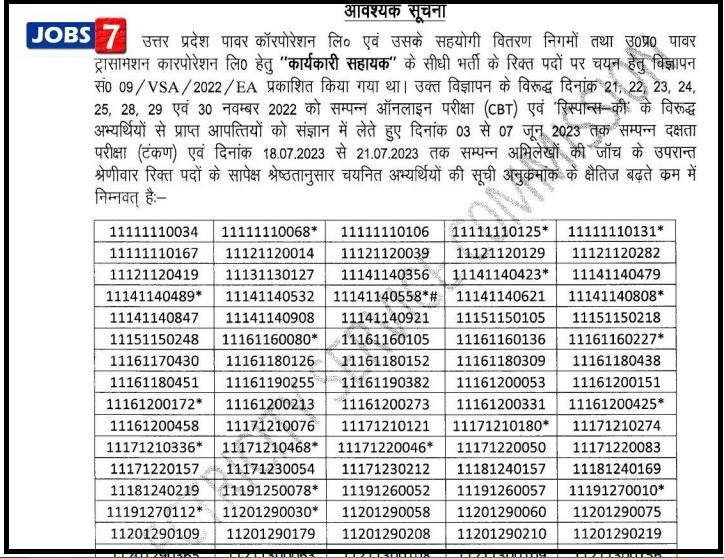 UPPCL Executive Assistant Result 2023 (OUT): Download Selection List at uppcl.orgimage