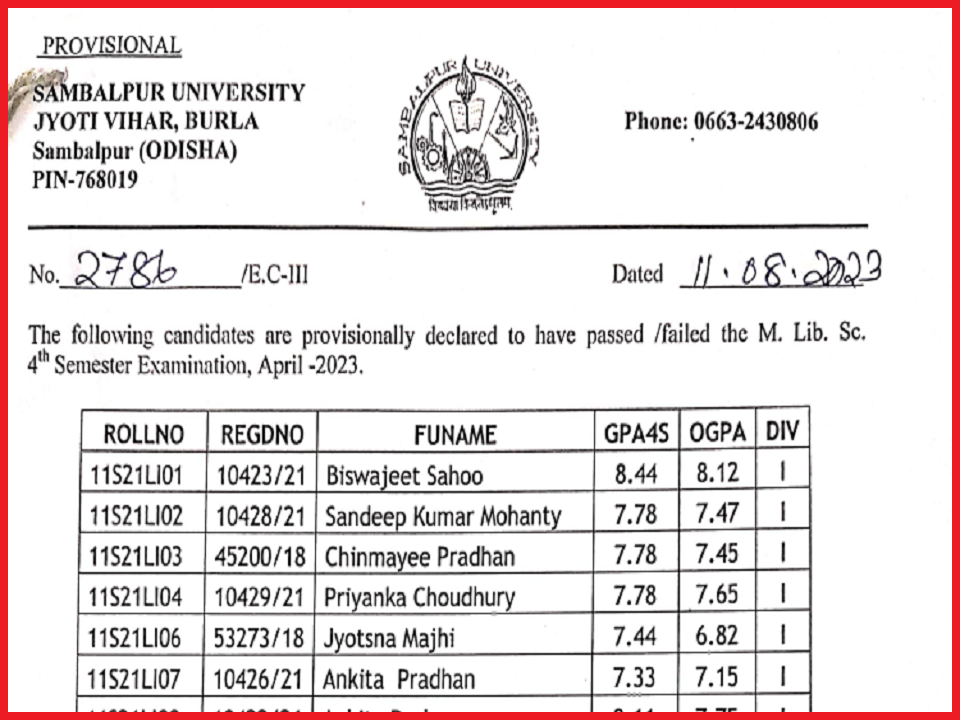 Sambalpur University 4th Sem Result 2023 (Announced): Check @ suniv.ac.inimage