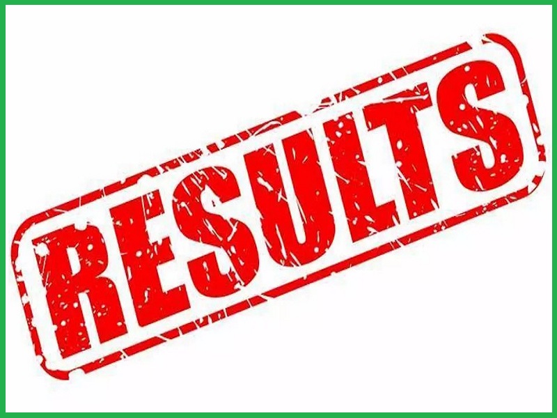 KCET 1st Round Seat Allotment Result 2023 (Declared): Check Results Now
