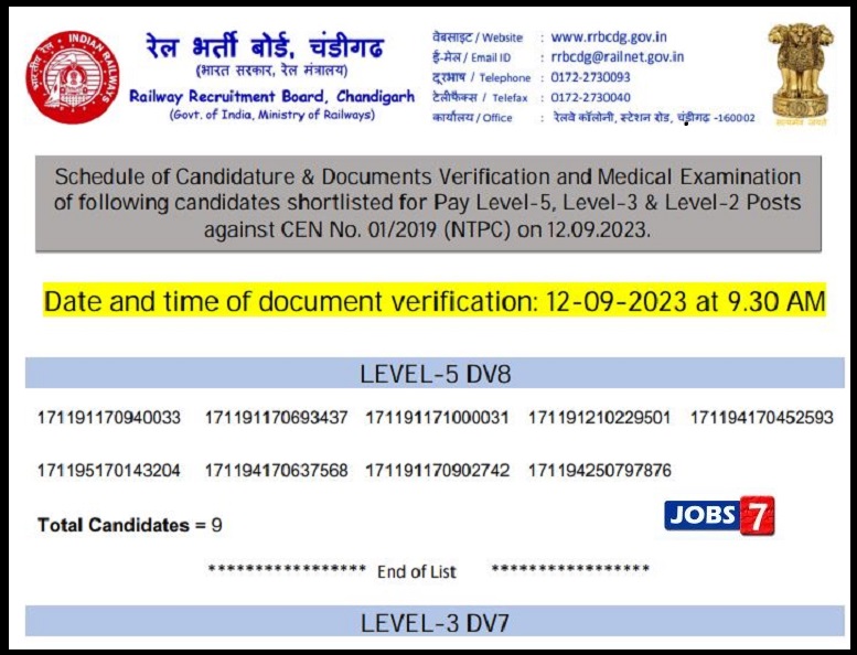 RRB NTPC DV Date 2023 Released - Download CEN No. 01/2019 Merit List Now Here