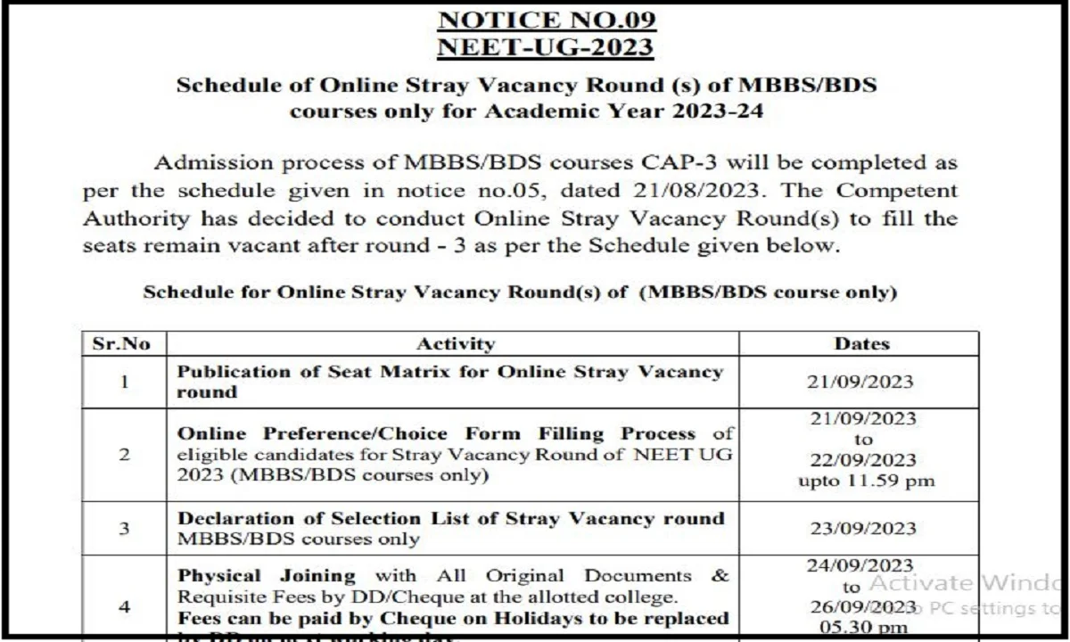 Maharashtra NEET UG Counselling 2023 Stray Vacancy Round: Filling Choices in Top Medical Collegesimage