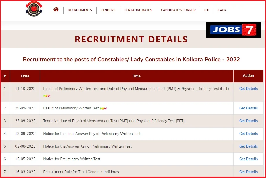 WB Police Constable Result 2023 (Out): Check Kolkata Police Prelims Exam Marks Now