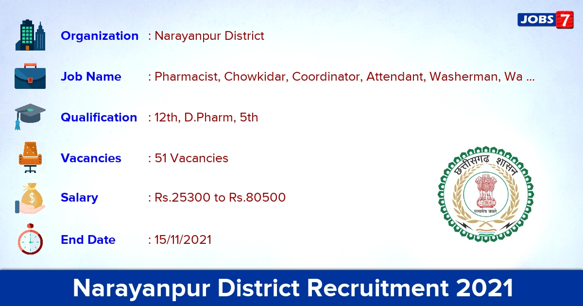 Narayanpur District Recruitment 2021 - Apply Offline for 51 Pharmacist, Dresser Vacancies
