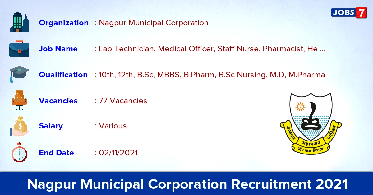 Nagpur Municipal Corporation Recruitment 2021 - Apply Offline for 77 Lab Technician, Staff Nurse Vacancies