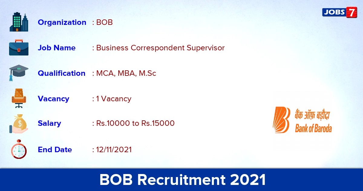 BOB Recruitment 2021 - Apply for Business Correspondent Supervisor Jobs