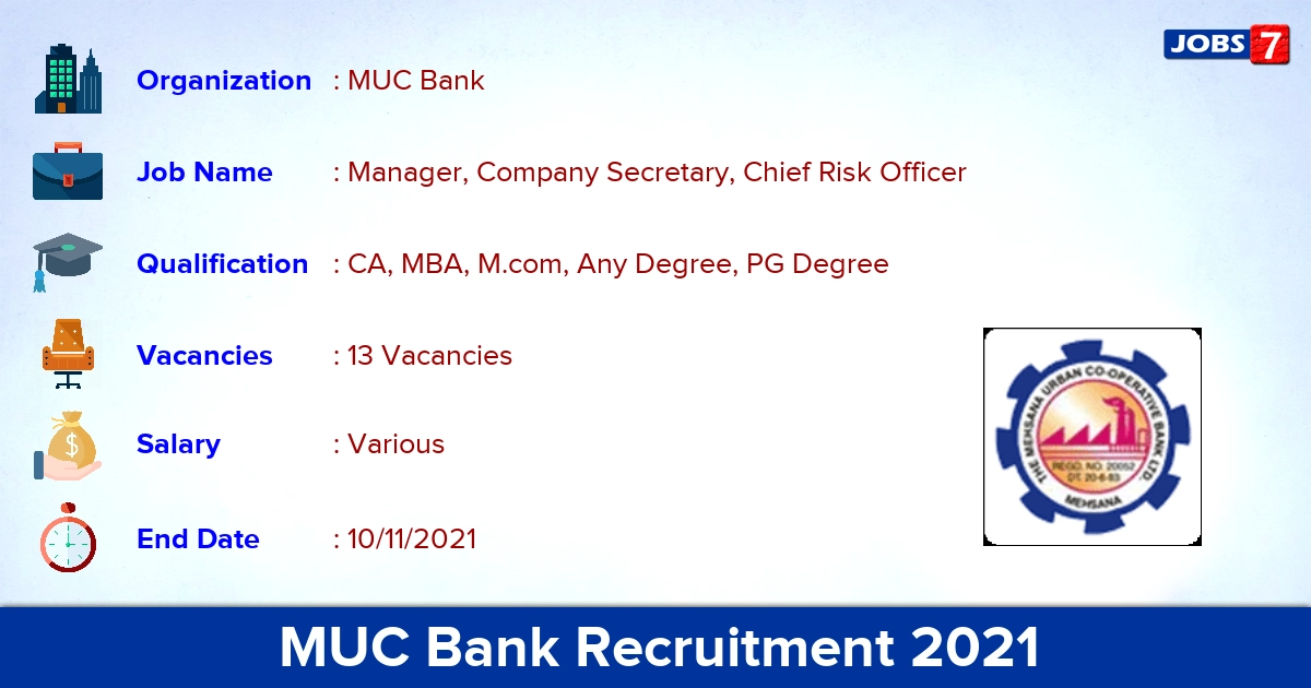 MUC Bank Recruitment 2021 - Apply Online for 13 Manager, Company Secretary Vacancies