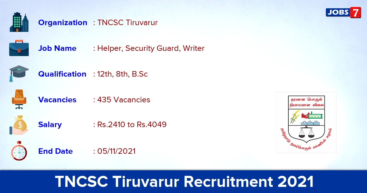 TNCSC Tiruvarur Recruitment 2021 - Apply Offline for 435 Security Guard Vacancies