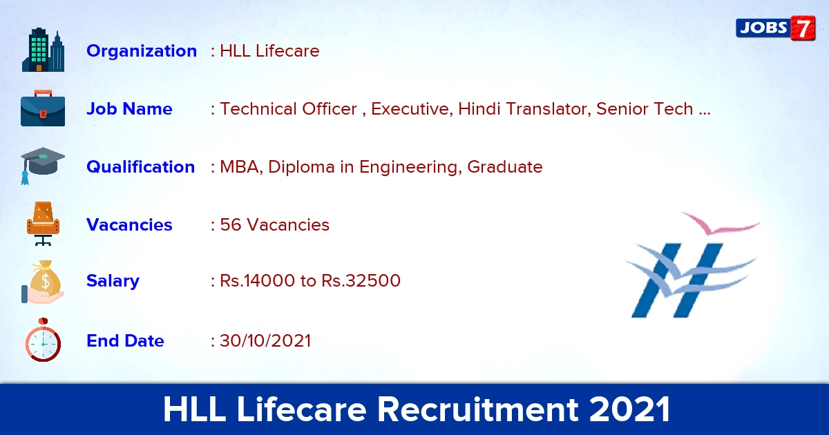HLL Lifecare Recruitment 2021 - Apply Offline for 56 Sales Manager Vacancies