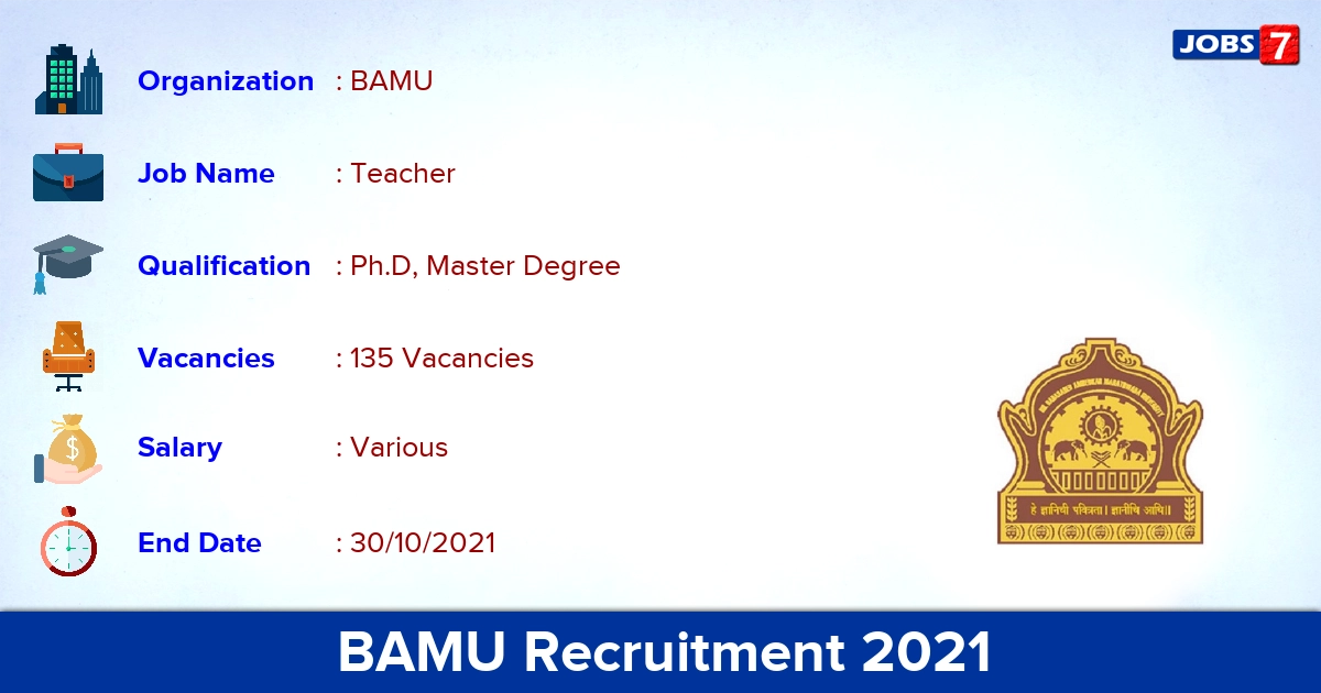 BAMU Recruitment 2021 - Apply Online for 135 Teacher Vacancies
