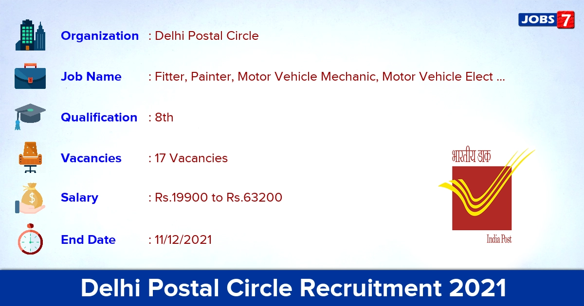 Delhi Postal Circle Recruitment 2021 - Apply Offline for 17 Fitter, Painter Vacancies