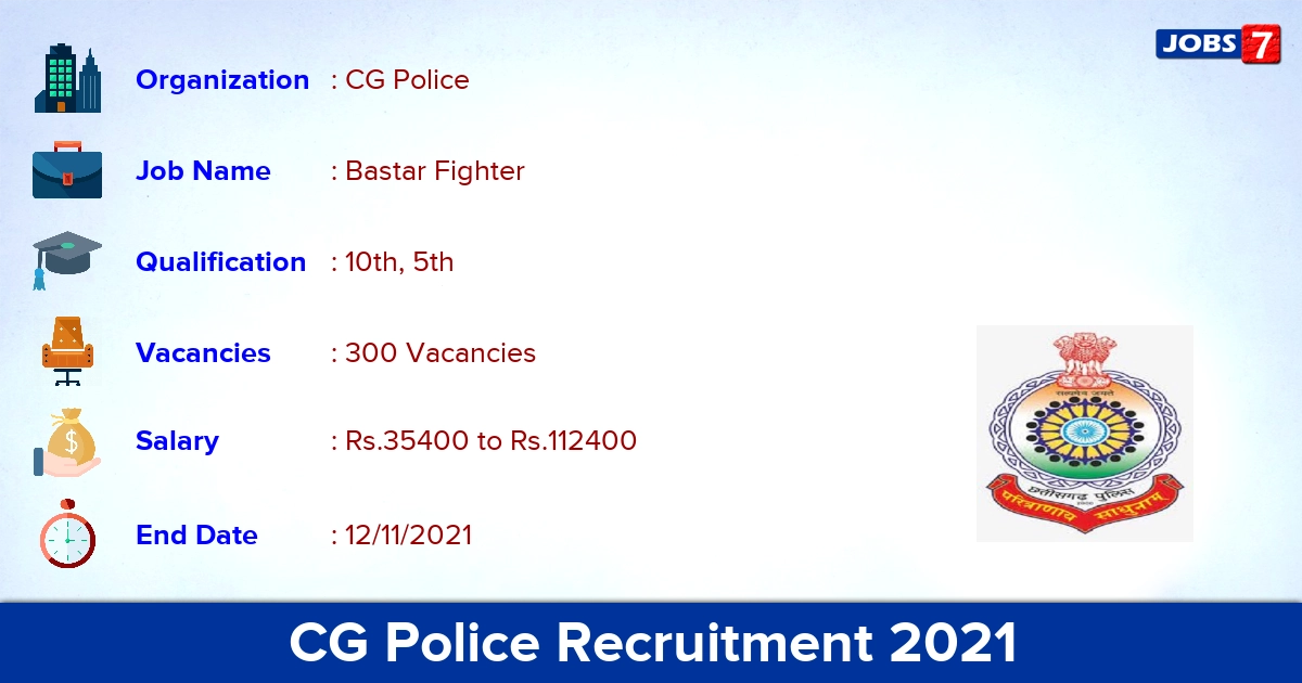 CG Police Recruitment 2021 - Apply for 300 Bastar Fighter Vacancies