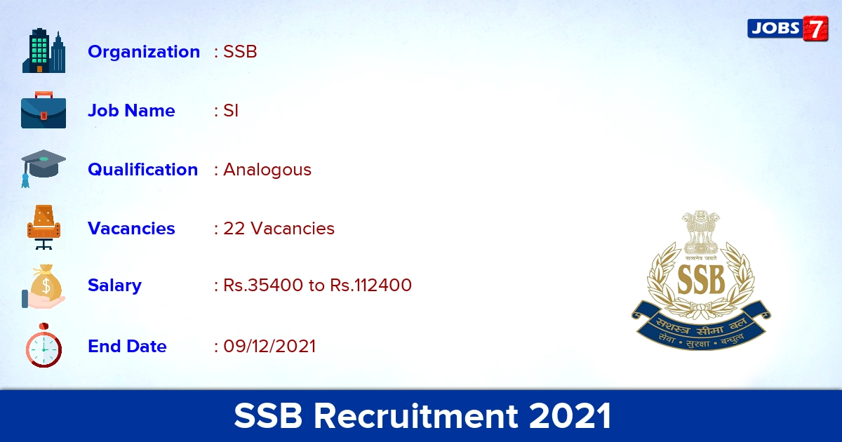 SSB Recruitment 2021 - Apply Offline for 22 SI Vacancies