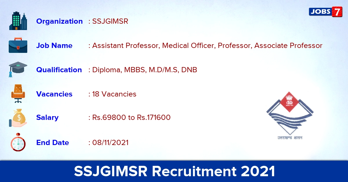 SSJGIMSR Recruitment 2021 - Direct Interview for 18 Professor Vacancies
