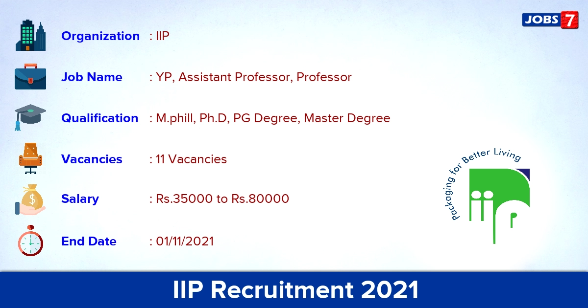 IIP Recruitment 2021 - Apply Offline for 11 Professor Vacancies