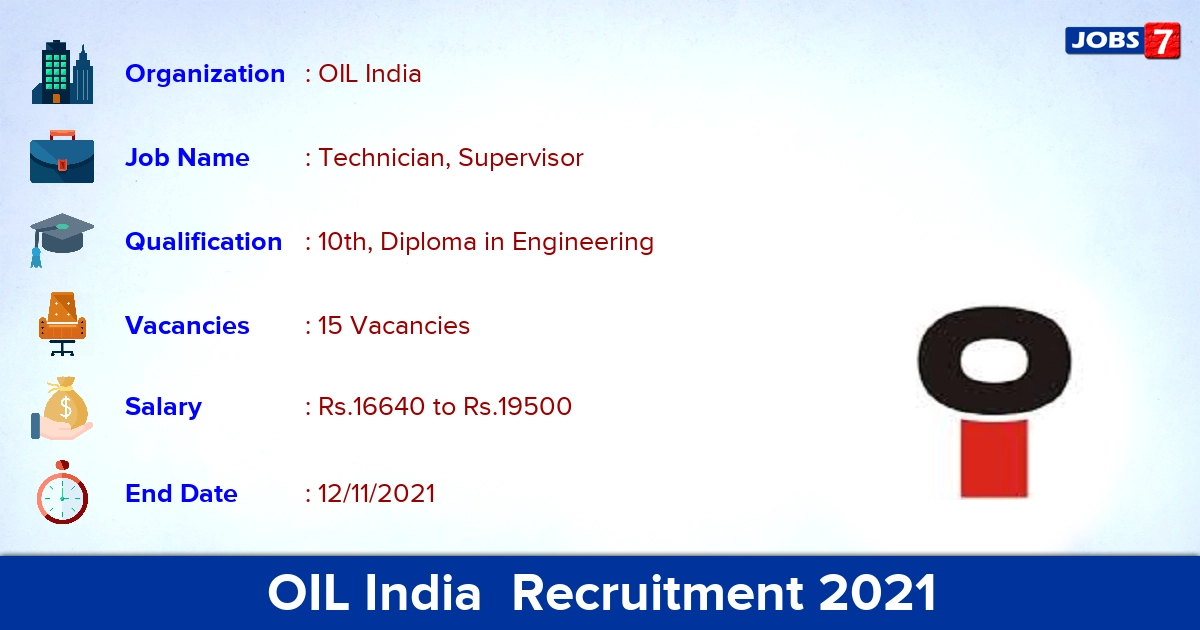 OIL India Recruitment 2021 - Direct Interview for 15 Technician Vacancies