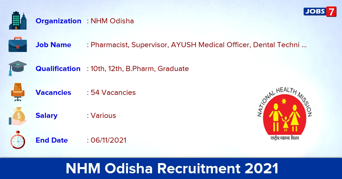 NHM Odisha Recruitment 2021 - Direct Interview for 54 Pharmacist, ANM Vacancies