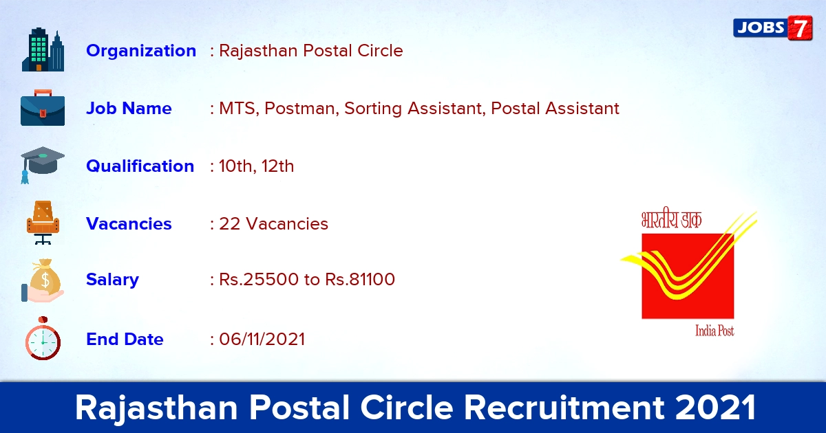 Rajasthan Postal Circle Recruitment 2021 - Apply Offline for MTS, Postman,  Postal Assistant Jobs