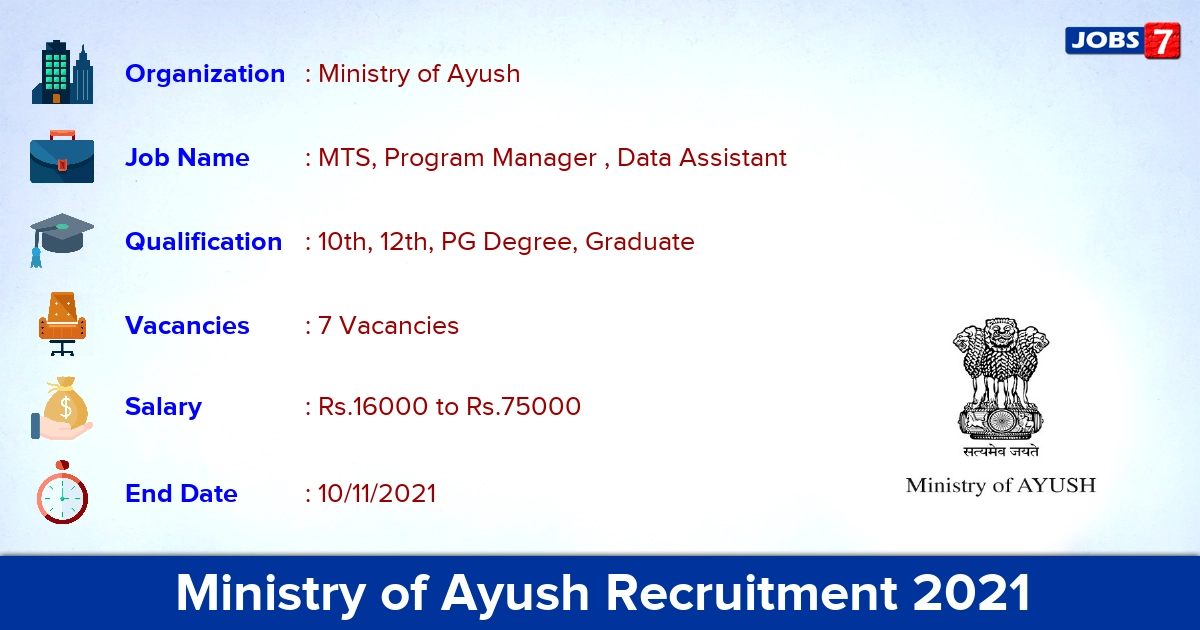 Ministry of Ayush Recruitment 2021 - Apply Offline for Data Assistant Jobs
