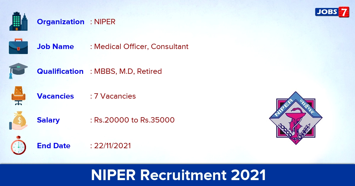 NIPER Recruitment 2021 - Apply Online for Medical Officer Jobs