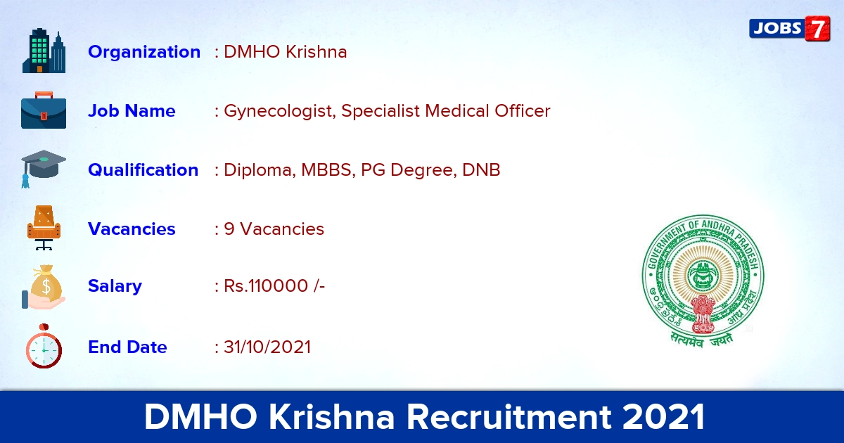 DMHO Krishna Recruitment 2021 - Direct Interview for Gynecologist Jobs