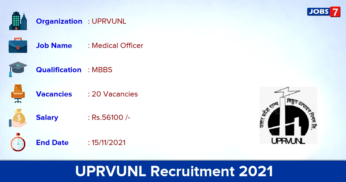 UPRVUNL Recruitment 2021 - Apply Offline for 20 Medical Officer Vacancies