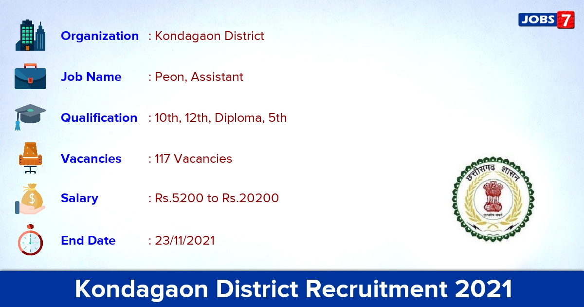 Kondagaon District Recruitment 2021 - Apply Online for 117 Peon, Assistant Vacancies