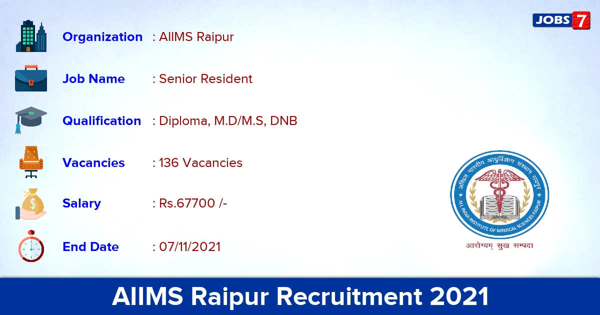 AIIMS Raipur Recruitment 2021 - Apply Offline for 136 Senior Resident Vacancies AIIMS Raipur Recruitment 2021 - Apply Offline for 136 Senior Resident Vacancies