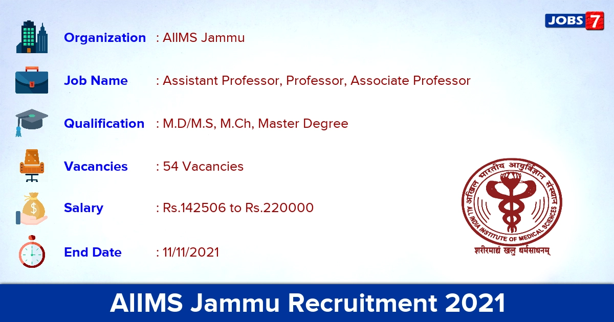 AIIMS Jammu Recruitment 2021 - Direct Interview for 54 Professor Vacancies