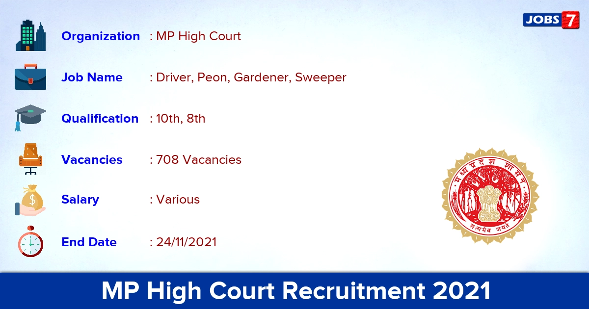 MP High Court Recruitment 2021 - Apply Online for 708 Driver, Peon Vacancies