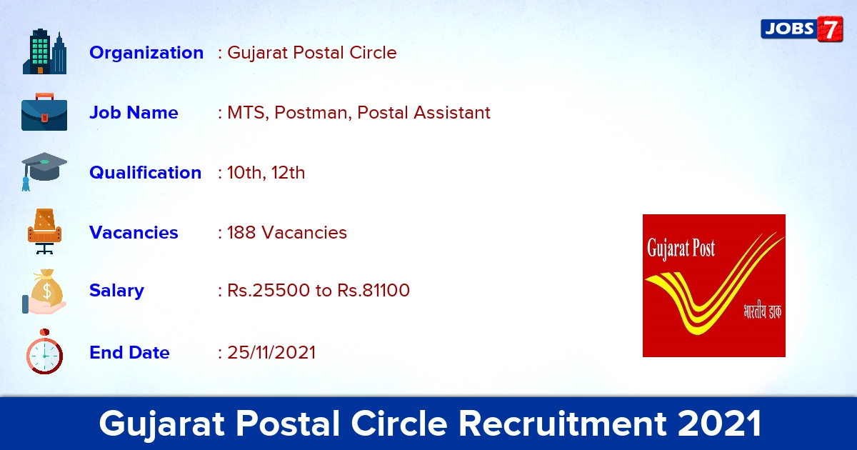 Gujarat Postal Circle Recruitment 2021 - Apply for 188 Postal Assistant Vacancies