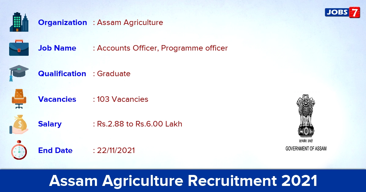 Assam Agriculture Recruitment 2021 - Interview for 103 Programme officer Vacancies