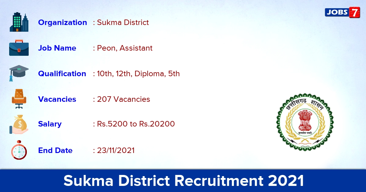 Sukma District Recruitment 2021 - Apply Online for 207 Peon, Assistant Vacancies