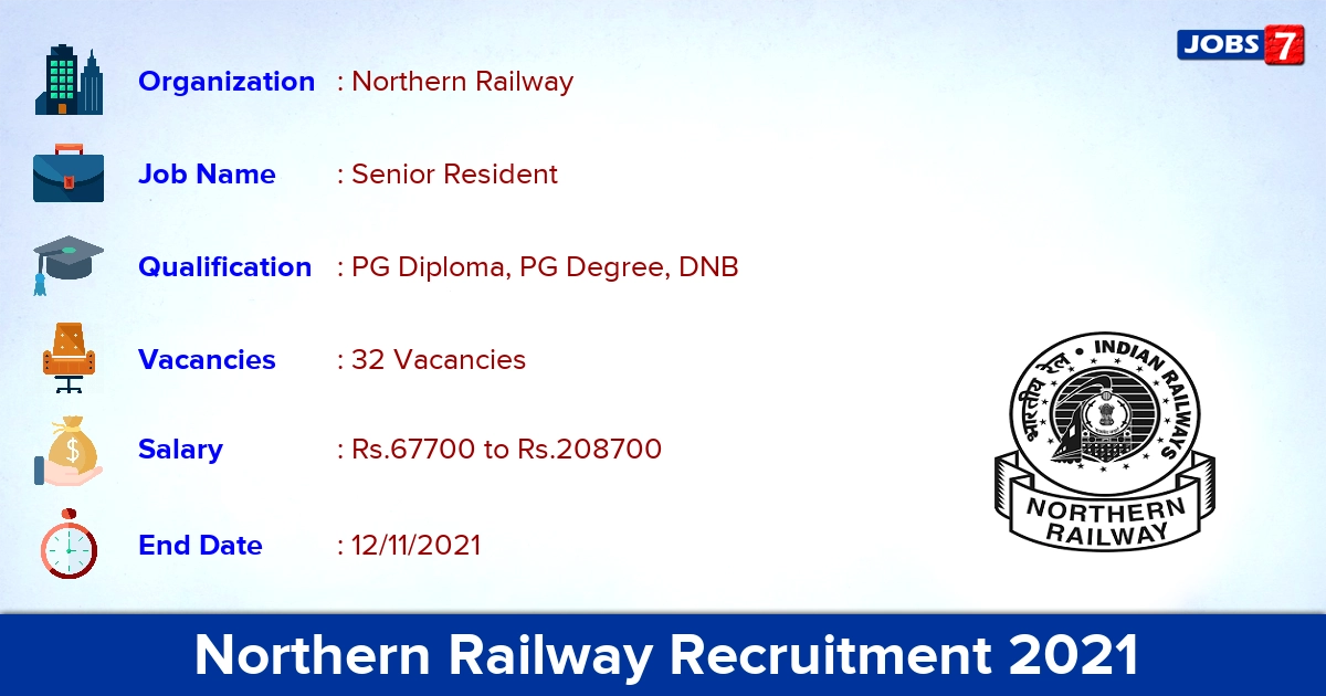 Northern Railway Recruitment 2021 - Direct Interview for 32 Senior Resident Vacancies
