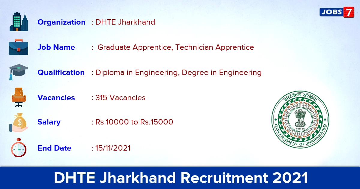 DHTE Jharkhand Recruitment 2021 - Apply Online for 315 Apprentice Vacancies