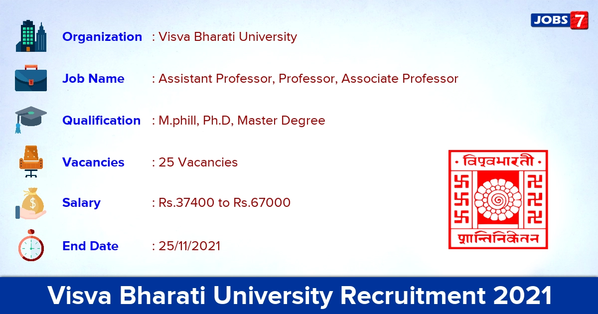Visva Bharati University Recruitment 2021 - Apply Offline for 25 Professor Vacancies