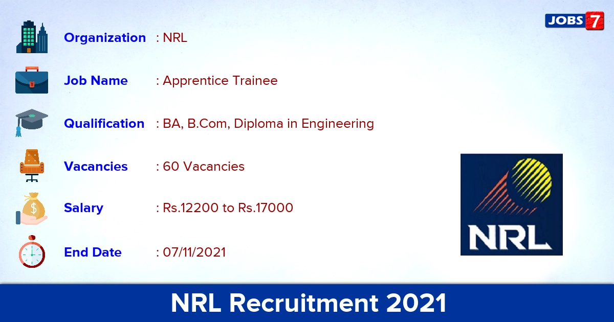 NRL Recruitment 2021 - Apply Online for 60 Apprentice Trainee Vacancies