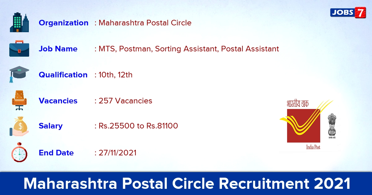 Maharashtra Postal Circle Recruitment 2021 - Apply Online for 257 MTS, Postman Vacancies