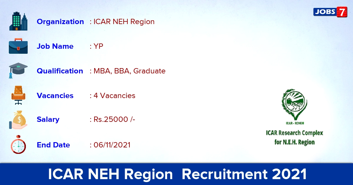 ICAR NEH Region Recruitment 2021 - Apply Online for YP Jobs