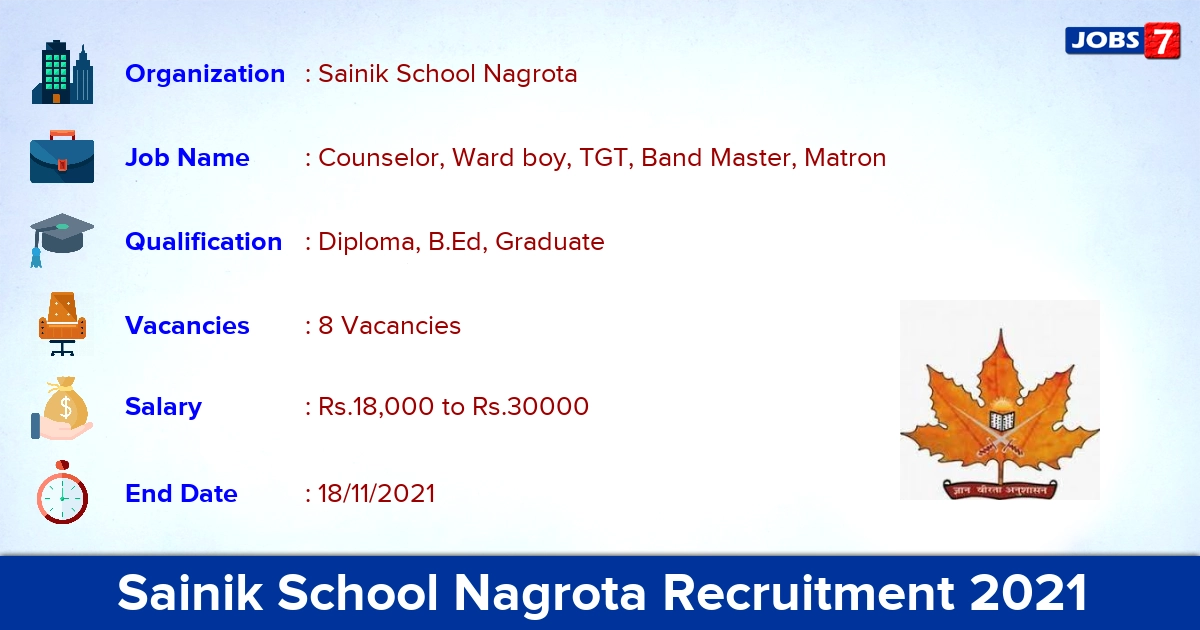 Sainik School Nagrota Recruitment 2021 - Apply Offline for TGT, Matron Jobs