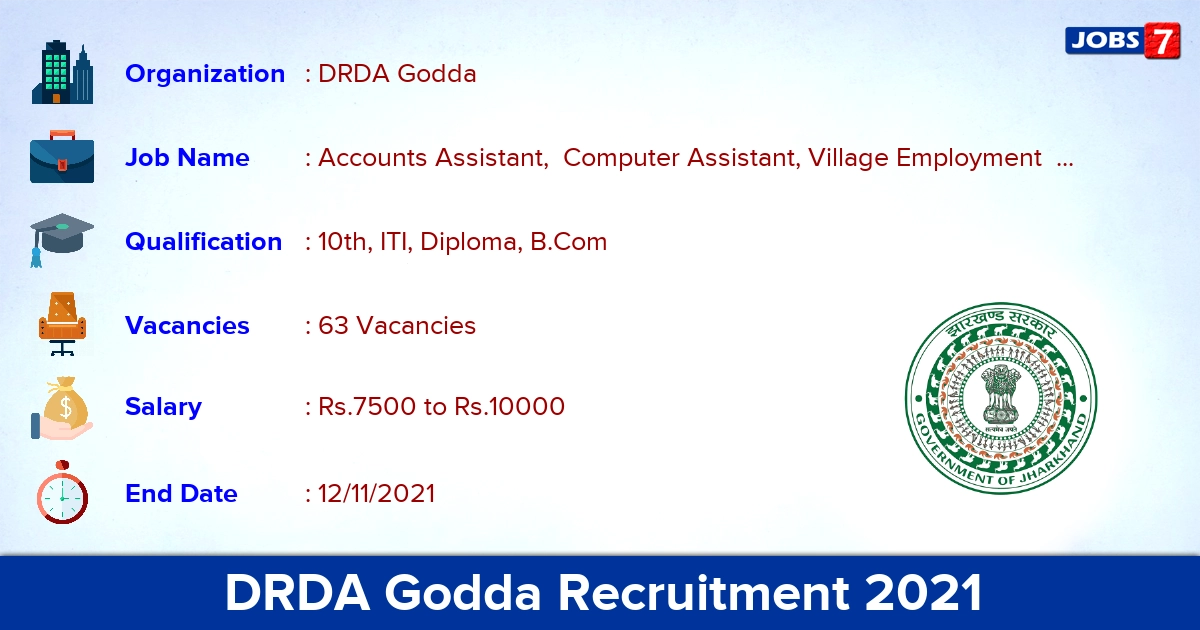 DRDA Godda Recruitment 2021 - Apply Offline for 63 Accounts Assistant Vacancies