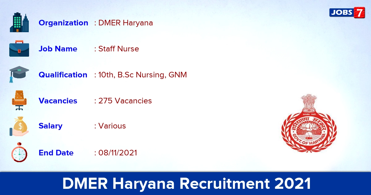 DMER Haryana Recruitment 2021 - Apply Online for 275 Staff Nurse Vacancies