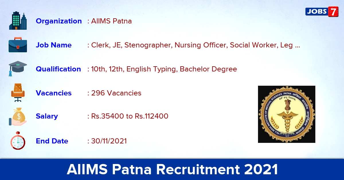 AIIMS Patna Recruitment 2021 - Apply Online for 296 Nursing Officer Vacancies
