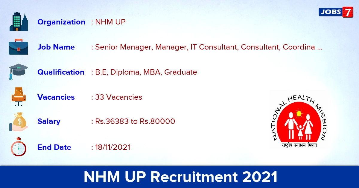 NHM UP Recruitment 2021 - Apply Online for 33 Consultant Vacancies
