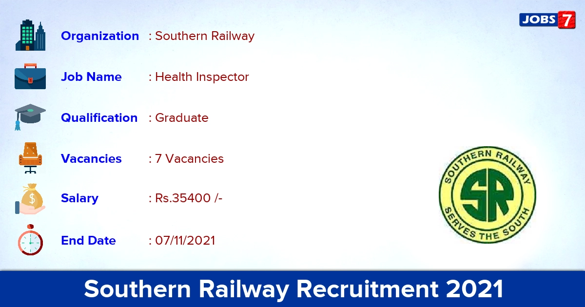 Southern Railway Chennai Recruitment 2021 - Apply Online for Health and Malaria Inspector Jobs